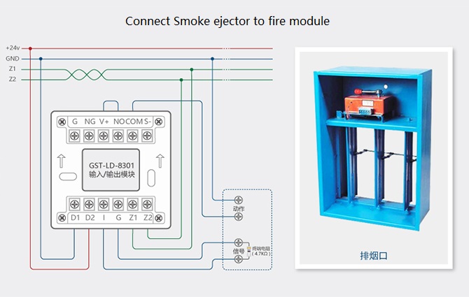 fire alarm module connection with smoke ejector.jpg