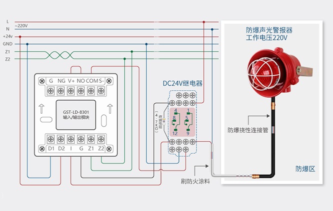 connection with explosion proof device.jpg