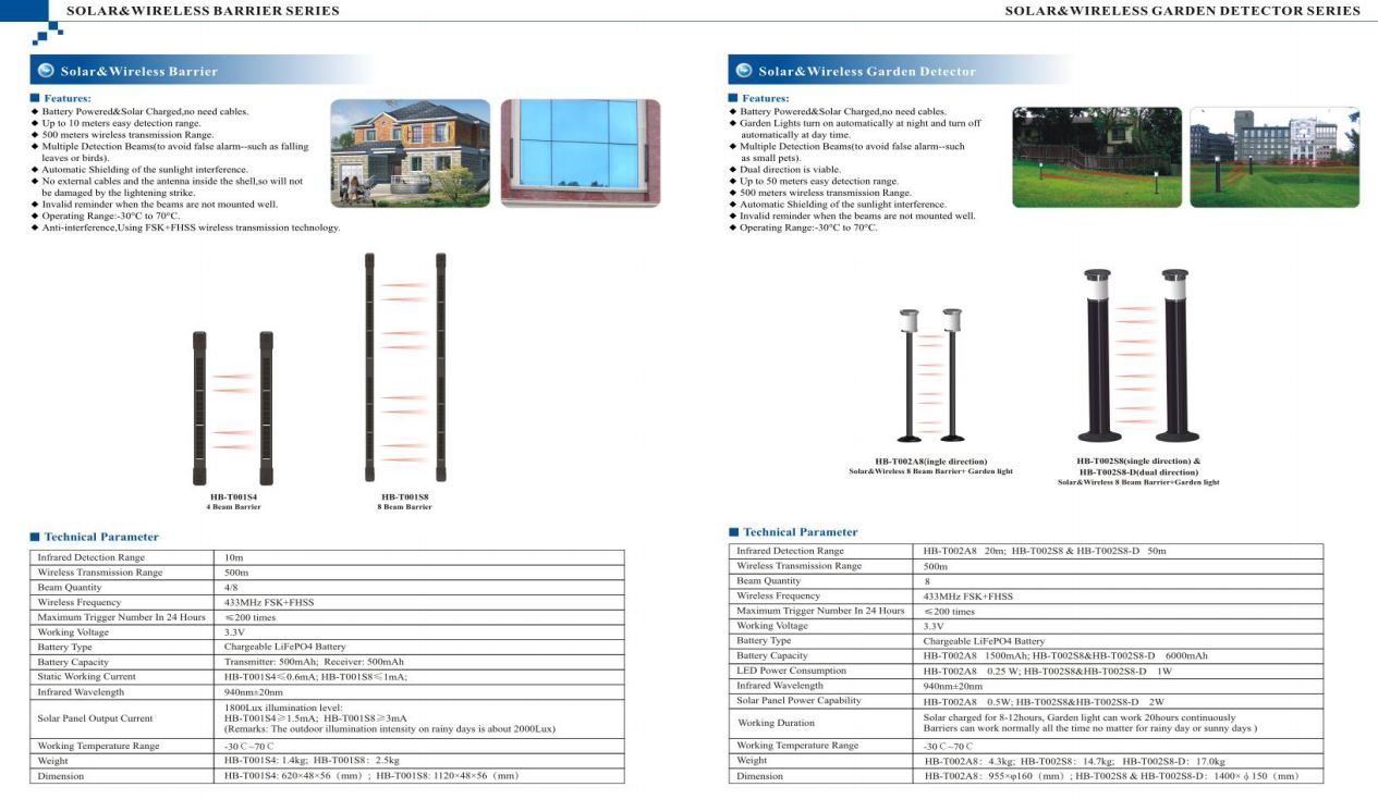 solar power beam-3.JPG