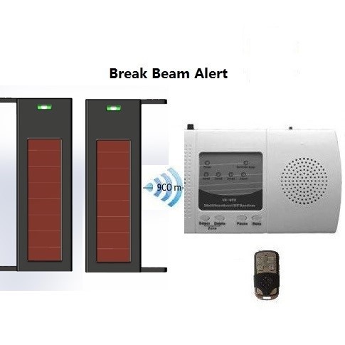 wireless break beams alert products.jpg