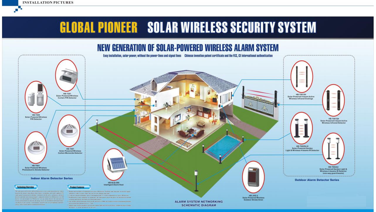 solar power beam-7.JPG