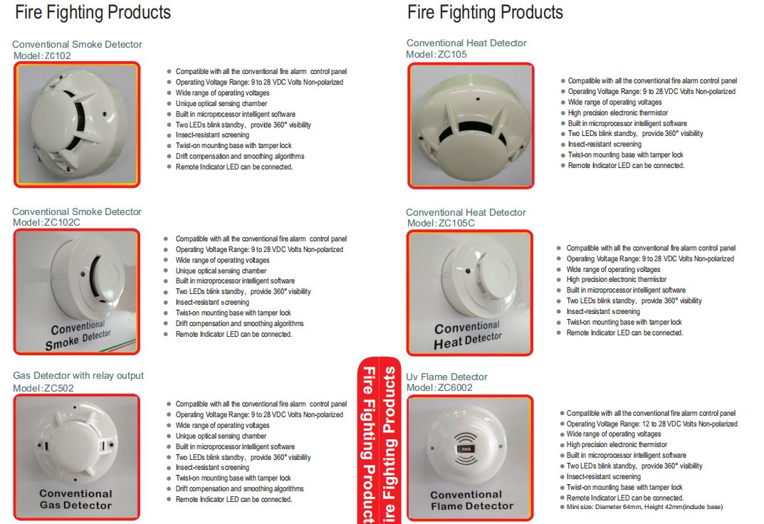 fire fighting system-3.JPG