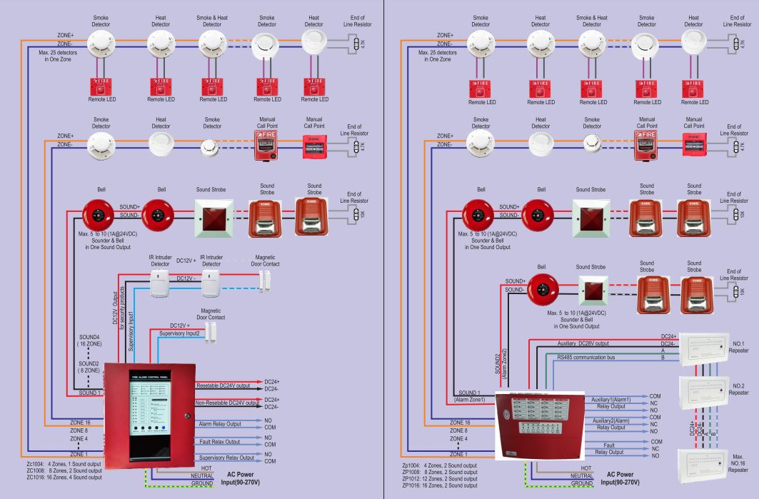 conventional fire alarm-7.JPG