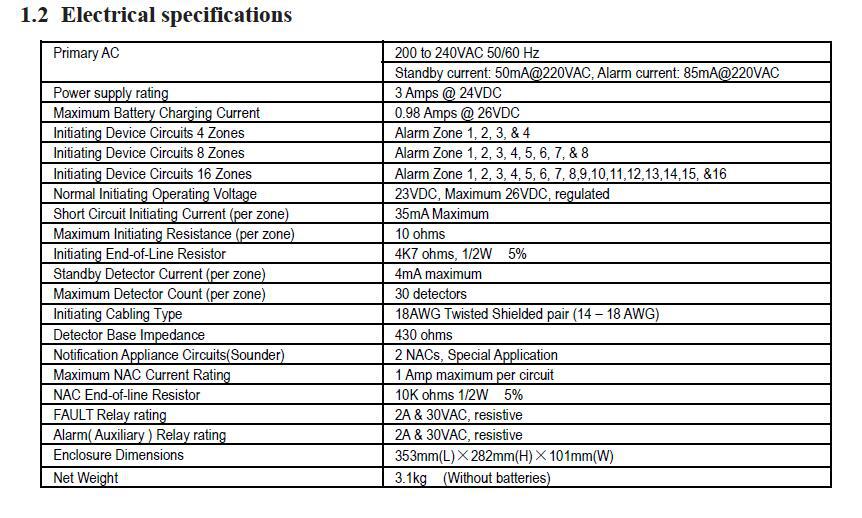 specification of cp1000.jpg