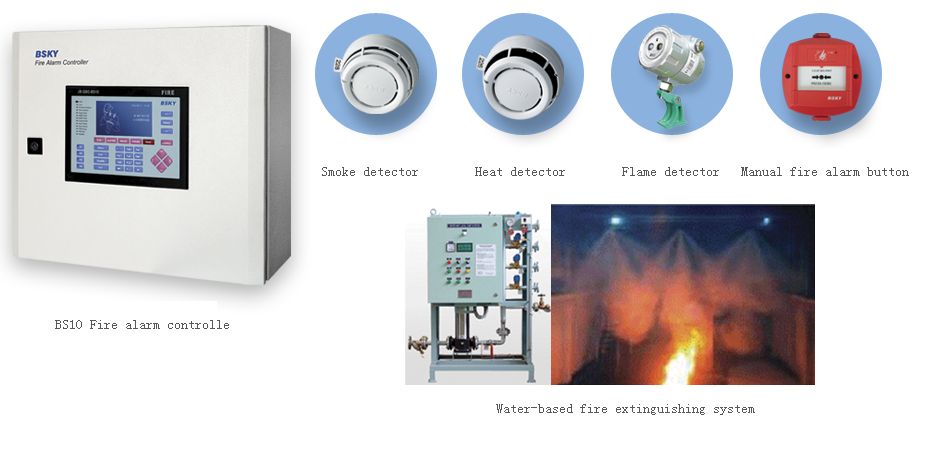 marine fire extinguishing system.png