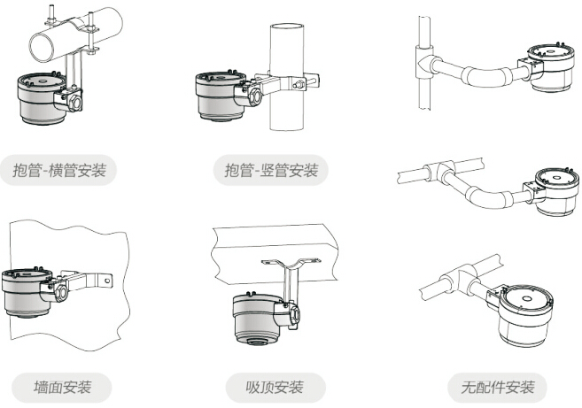 探测器安装方式.jpg