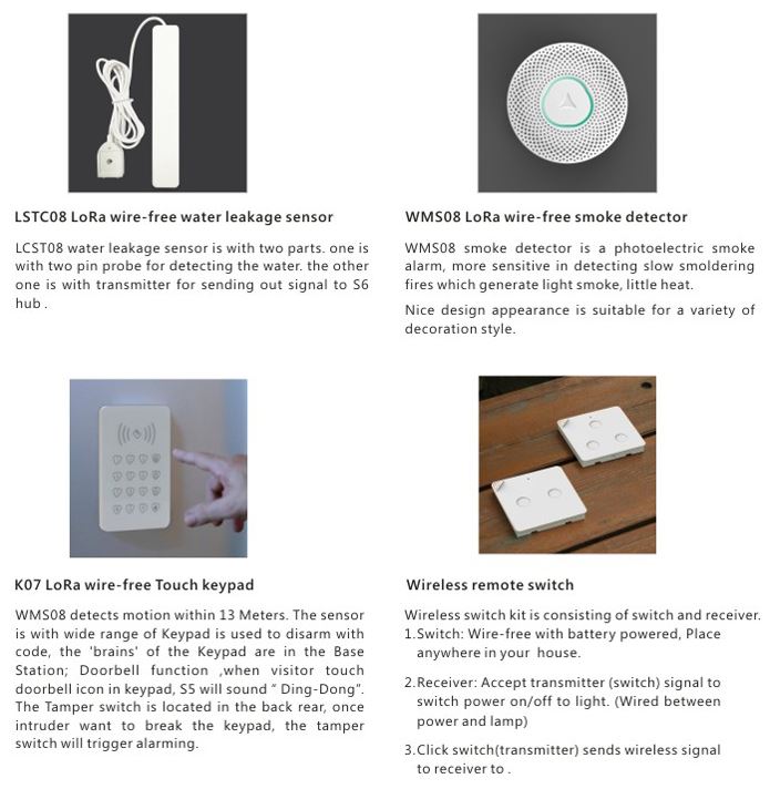 wire-free LoRa security system.JPG