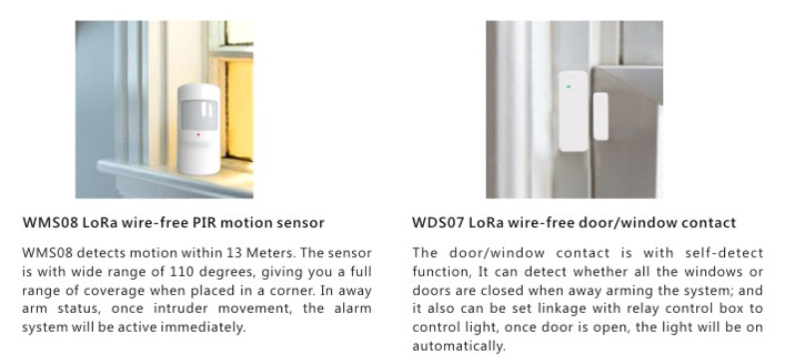 Lora alarm system.jpg