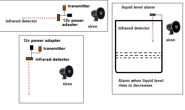 Water-pollution-alarms.jpg