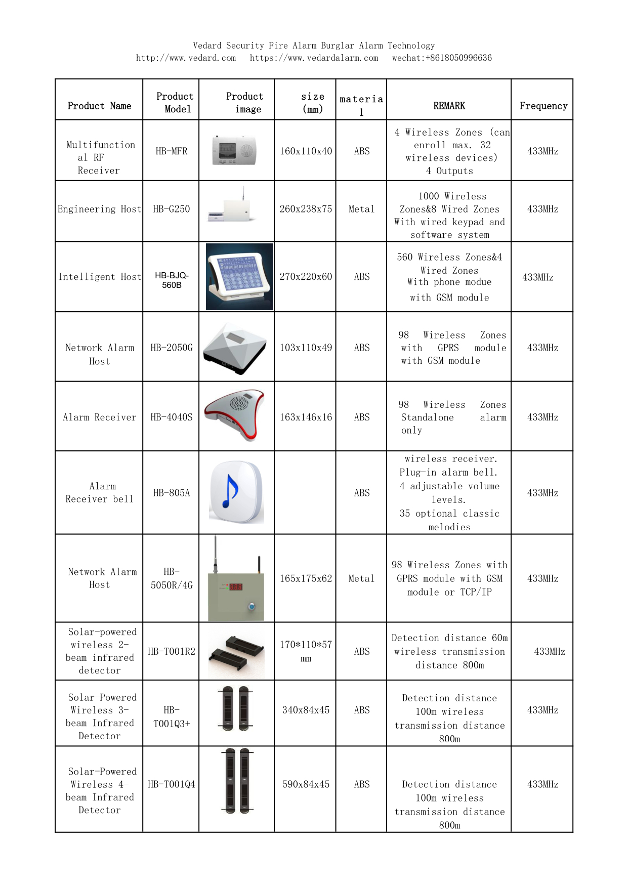 Solar beam system category.jpg