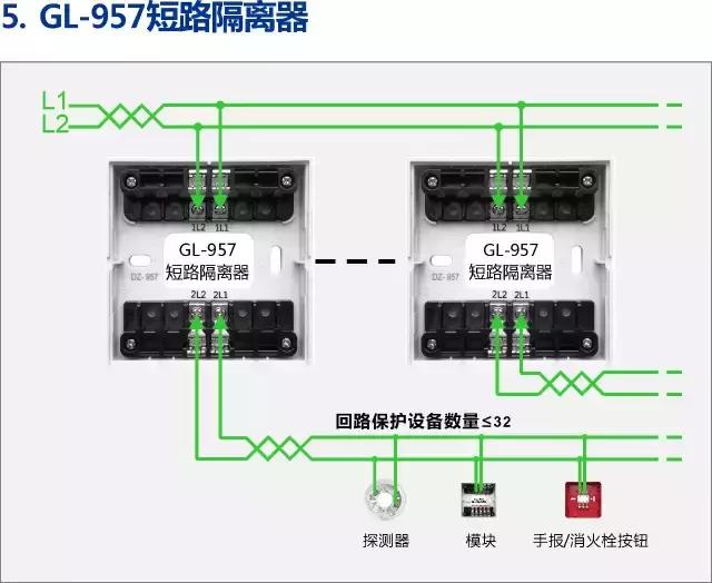 GL-957short-circuit-isolator.jpg