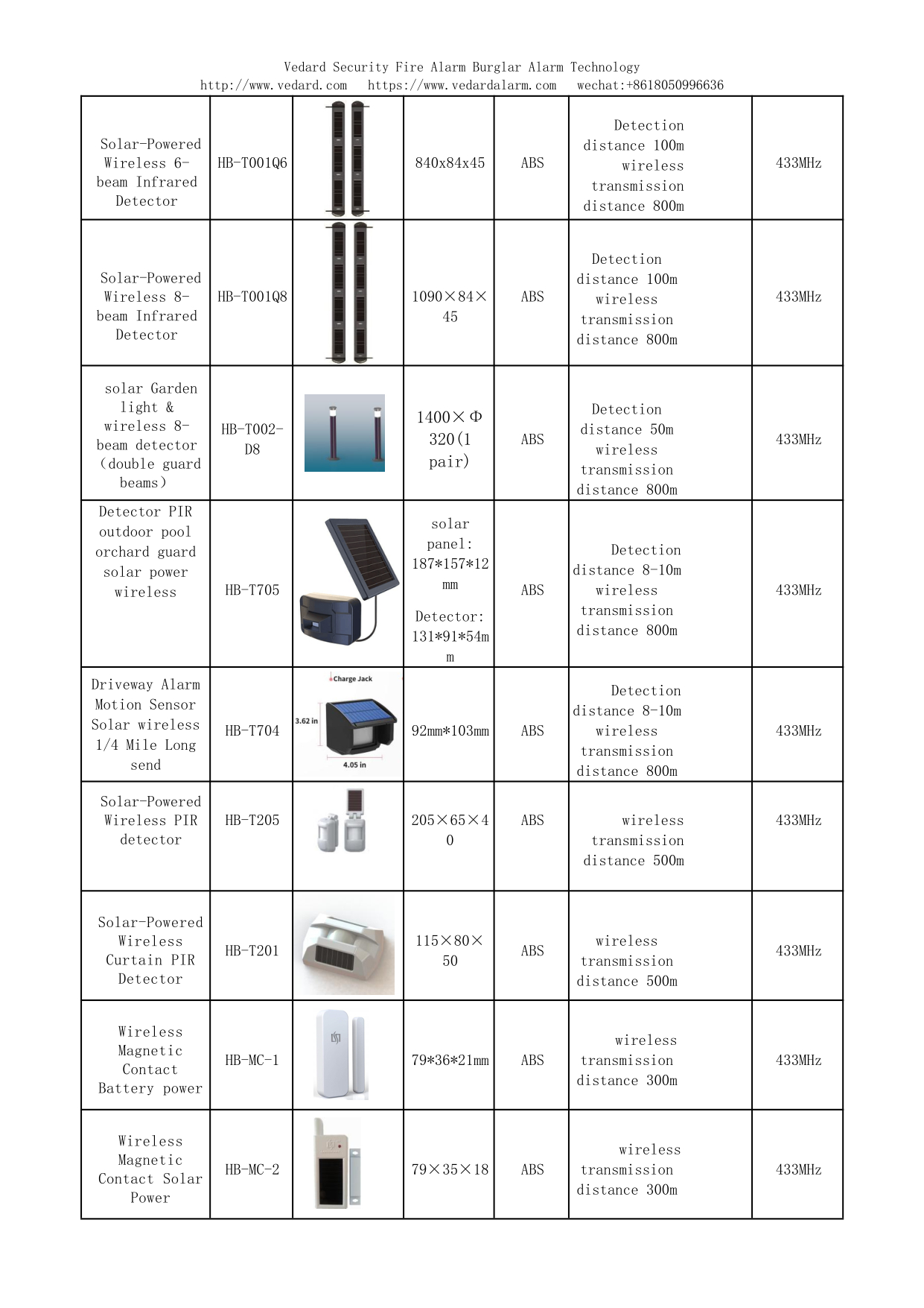 Solar beam system category-2.jpg