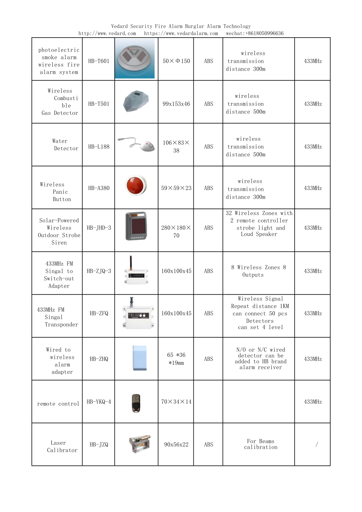 Solar beam system category-3.jpg