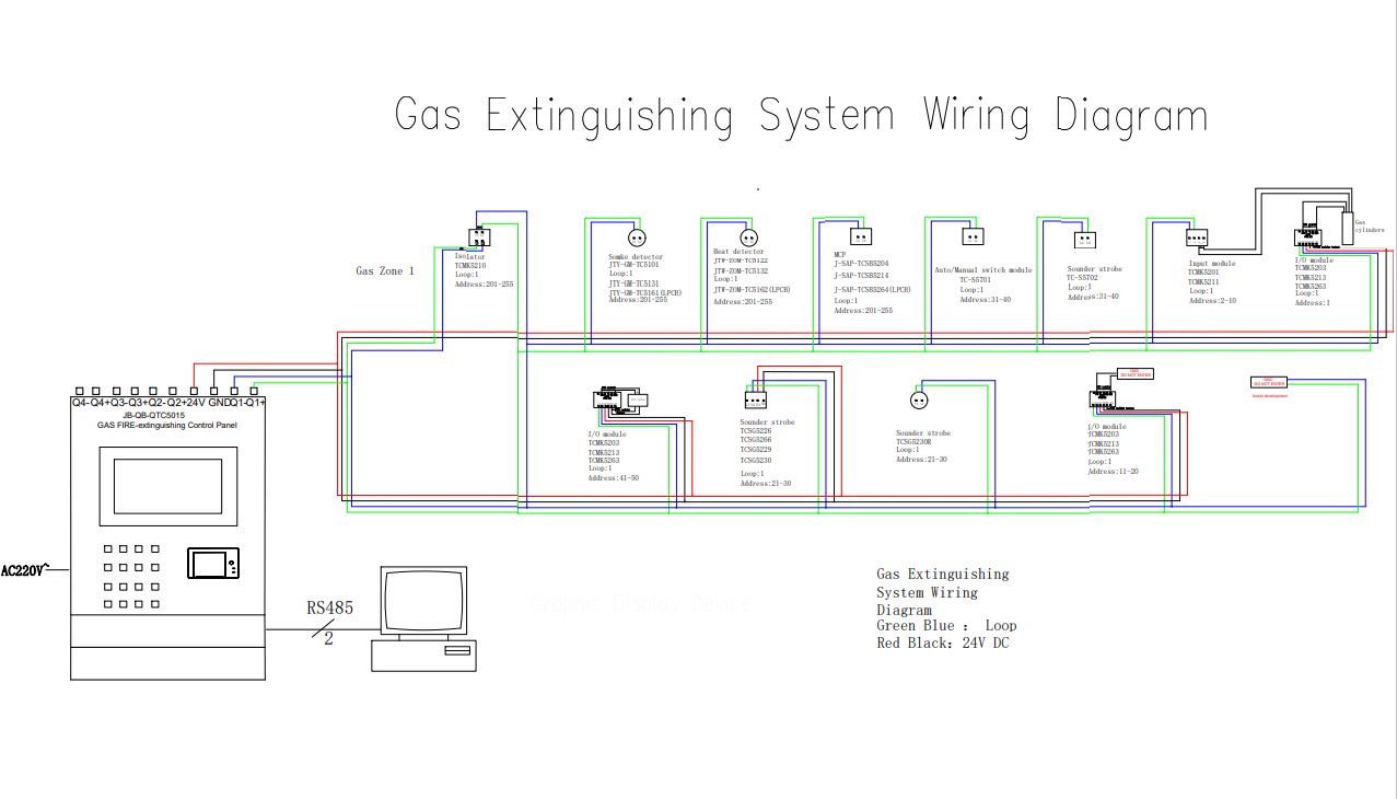 gas extinguishing system wiring.JPG
