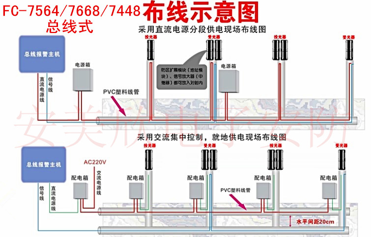 bus-line-sample.jpg