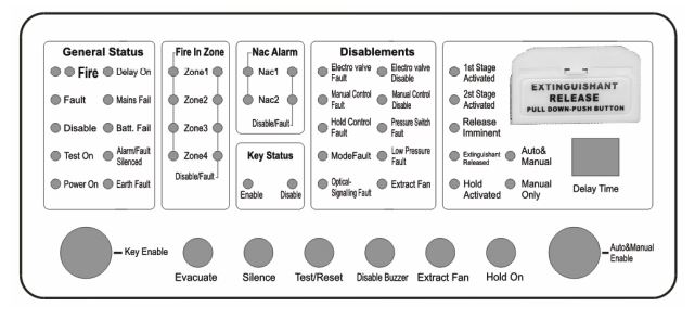 CM-1004panel.JPG