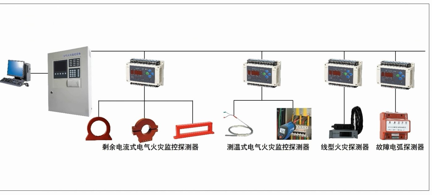 electric fire monitor.jpg