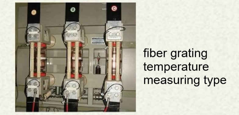 fiber-grating-temperature-detector.jpg