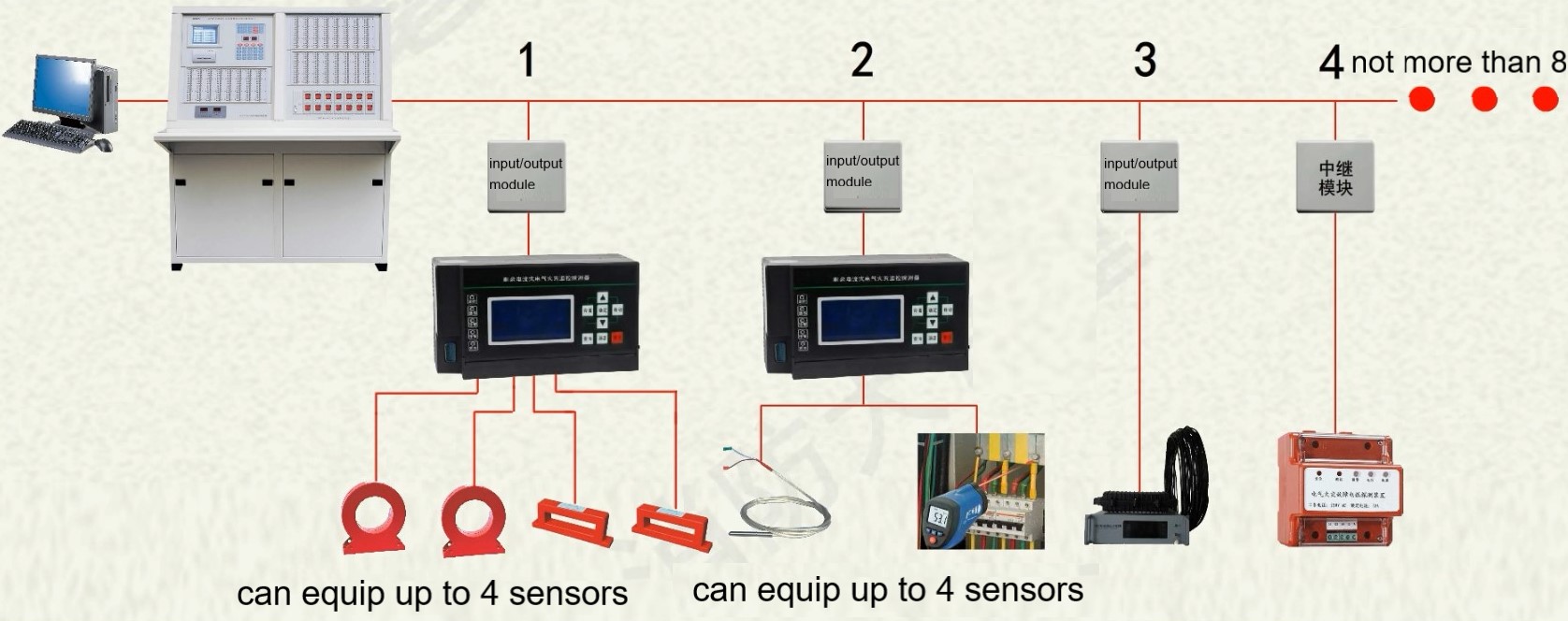 independent-electric-fire-detection.jpg