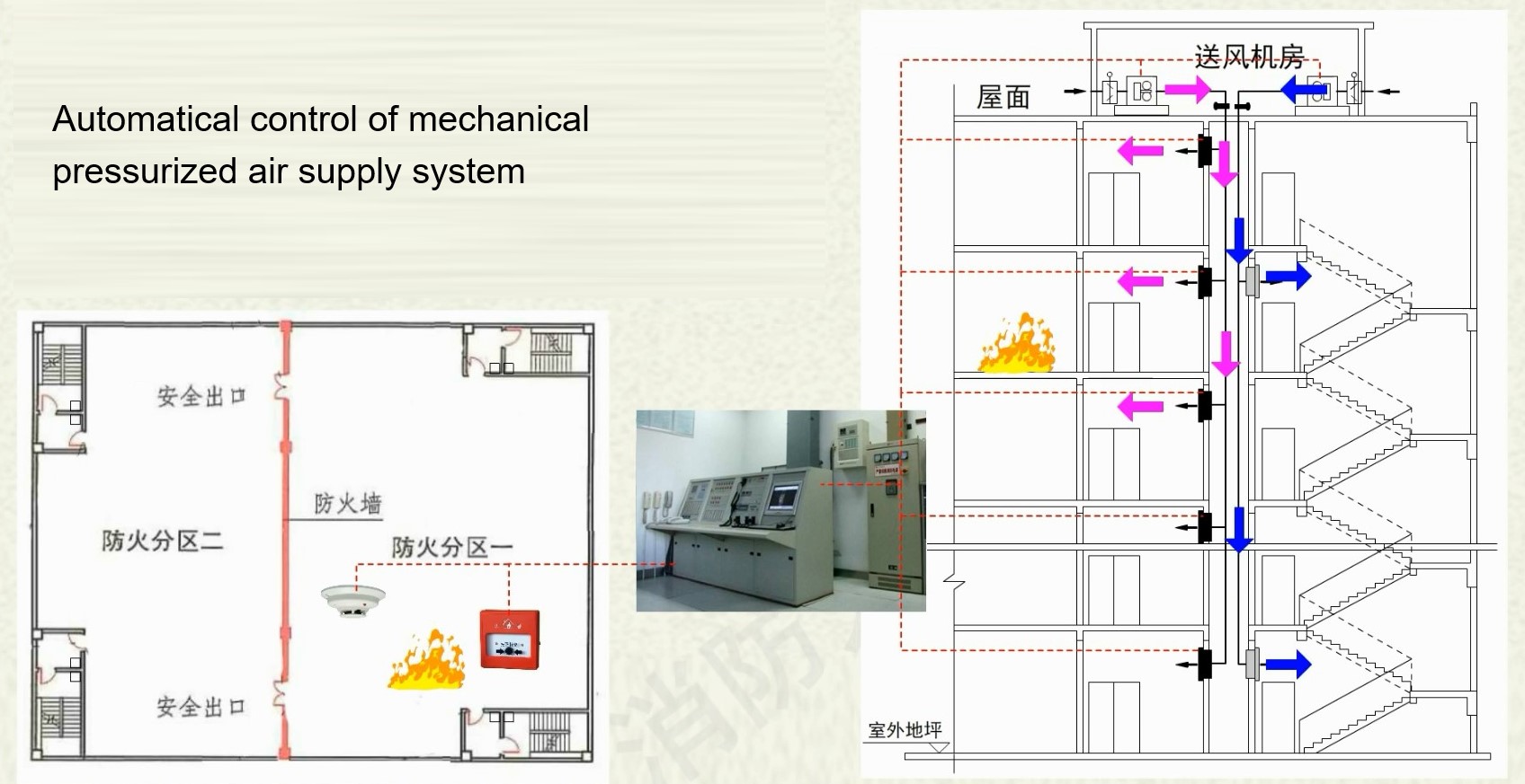 mechanical-smoke-control.jpg