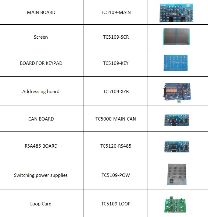 repair components.jpg