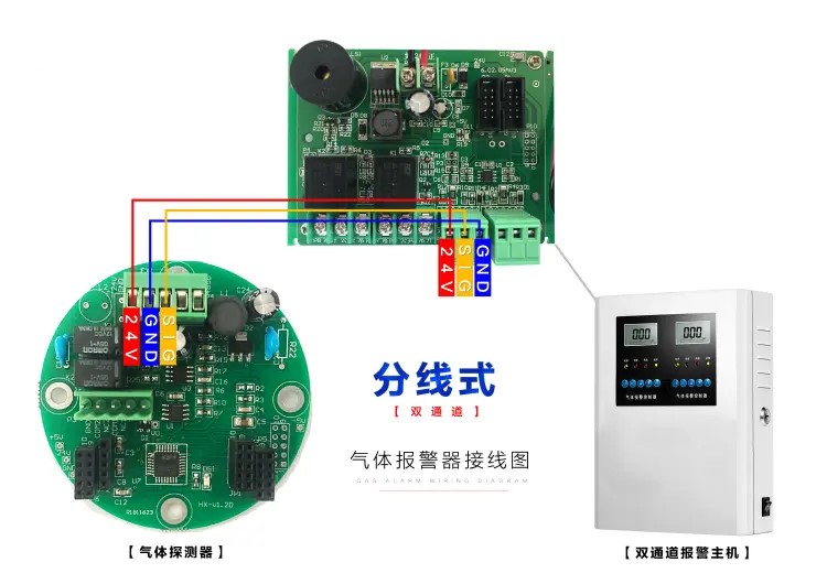 gas alarm wiring.jpg