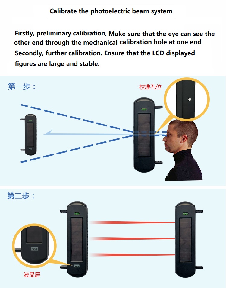 calibrate beams-2.jpg