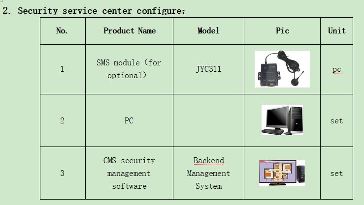 store security solution-2.JPG