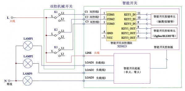 smart socket intelligent switch.jpg