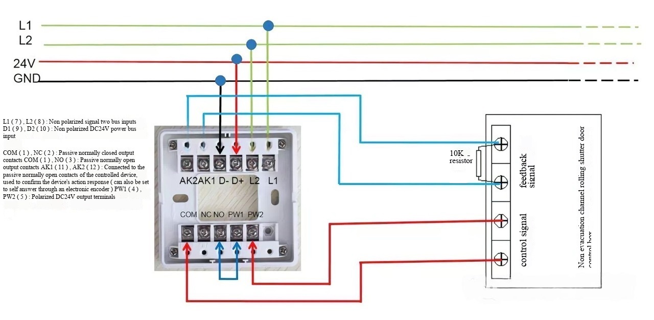 Rolling shutter door control fire fighting