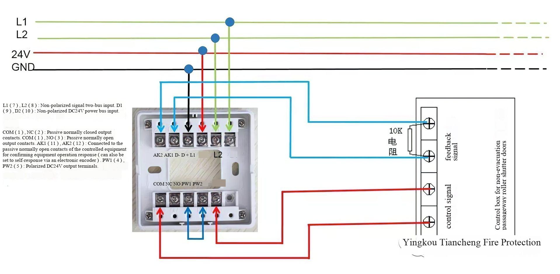 Fire linkage control fire fighting