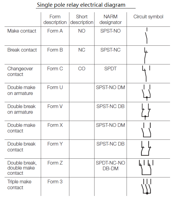 single pole relay.png