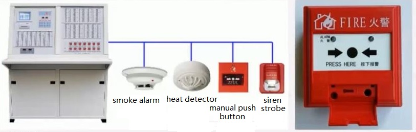 install fire alarm manual call