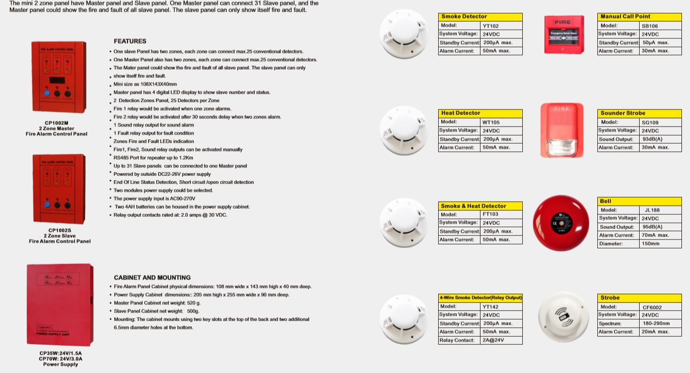 2 zones conventional fire alarm system.JPG