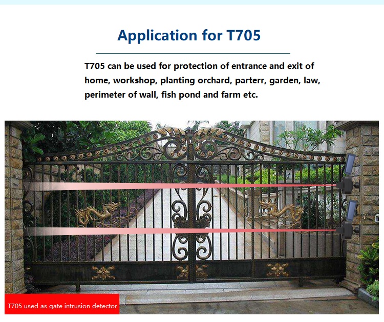 application of T705.jpg