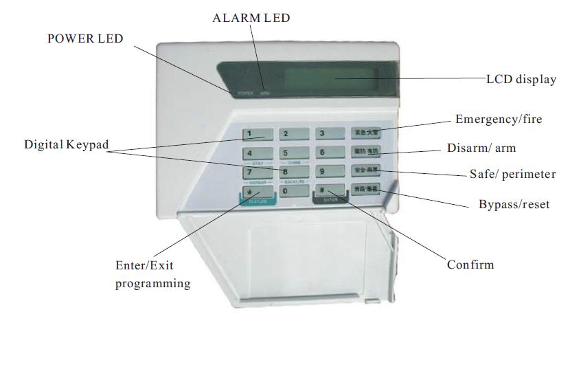 7448 Keypad.JPG