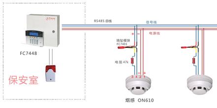 Bus system fire and burglar alarms