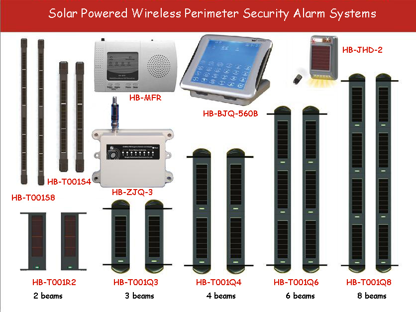 wireless perimeter security systems